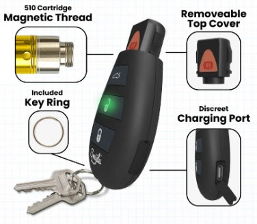 Smyle Labs Car Key — Batería Vape Disfrazada 🔑 La Más Viral en TikTok
